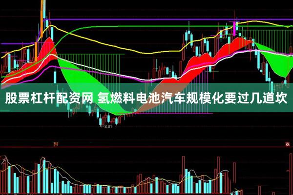股票杠杆配资网 氢燃料电池汽车规模化要过几道坎