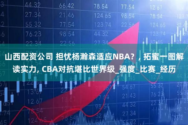 山西配资公司 担忧杨瀚森适应NBA？, 拓蜜一图解读实力, CBA对抗堪比世界级_强度_比赛_经历